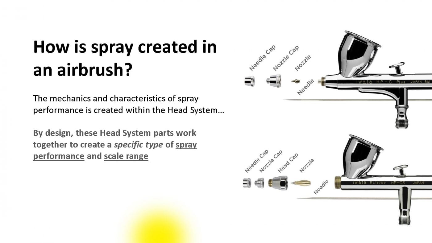 How is spray created in an airbrush?