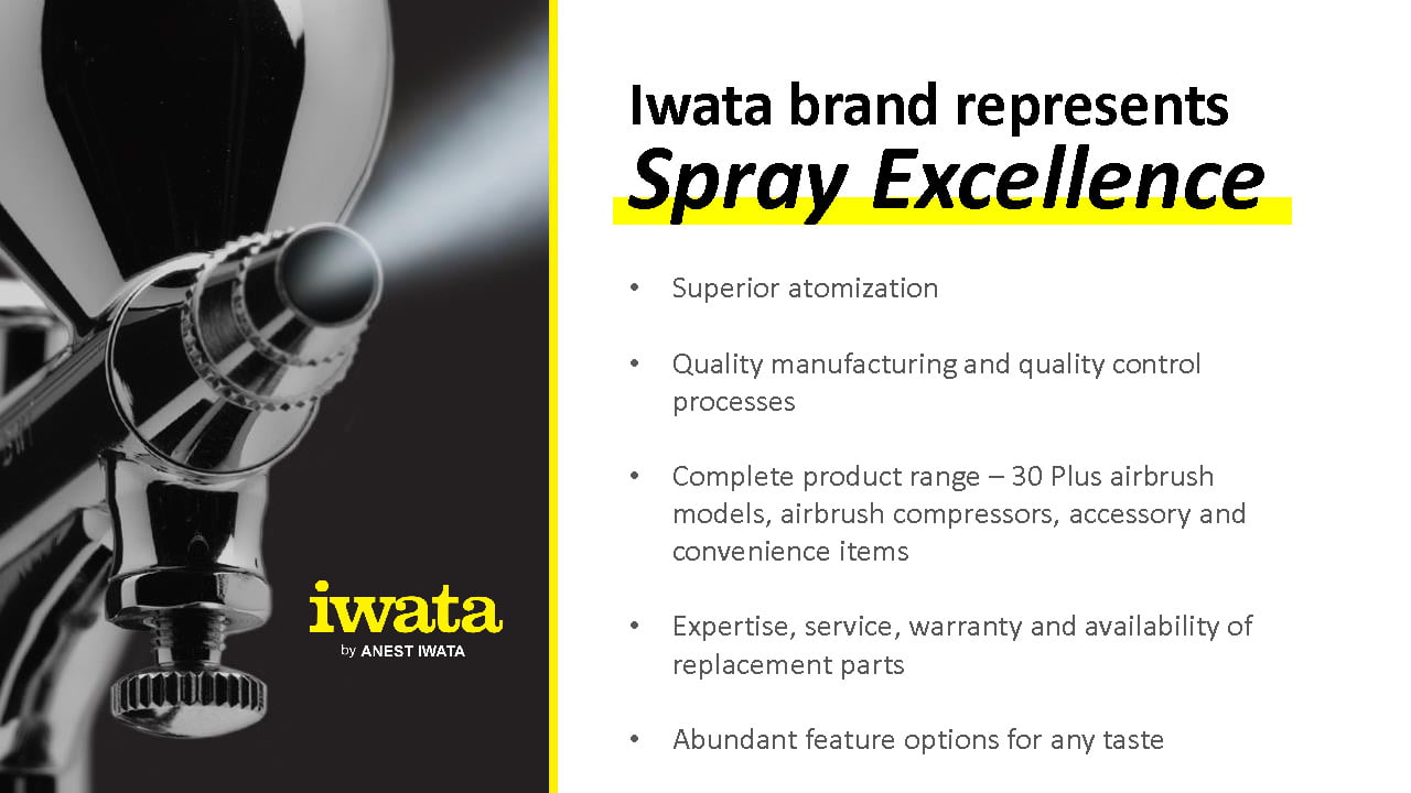 Anest Iwata 5 ways to spray