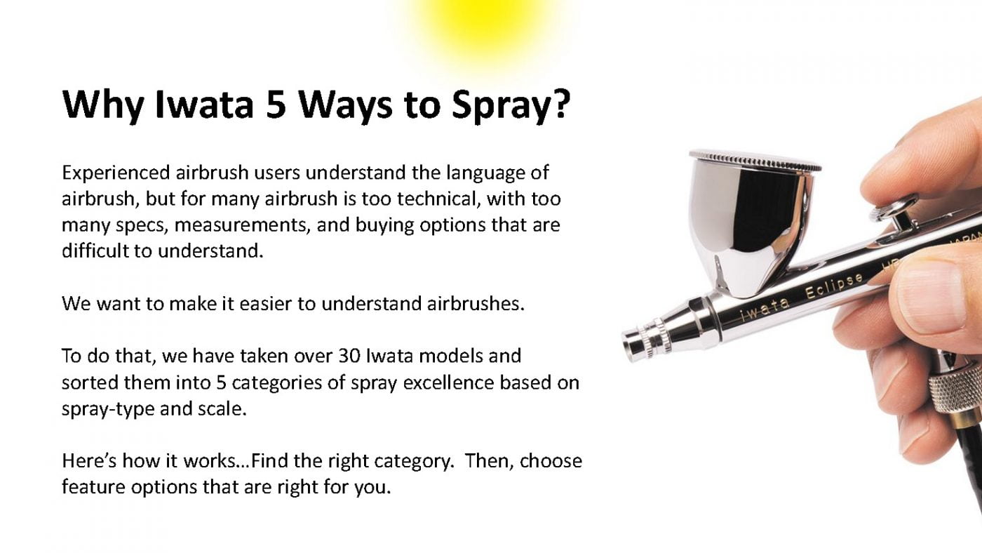 Anest Iwata 5 ways to spray