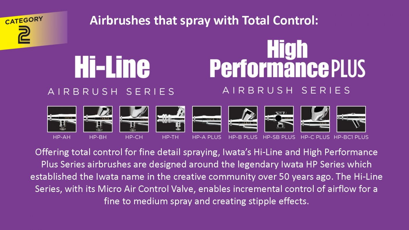 Hi Line High Performance Plus Airbrushes