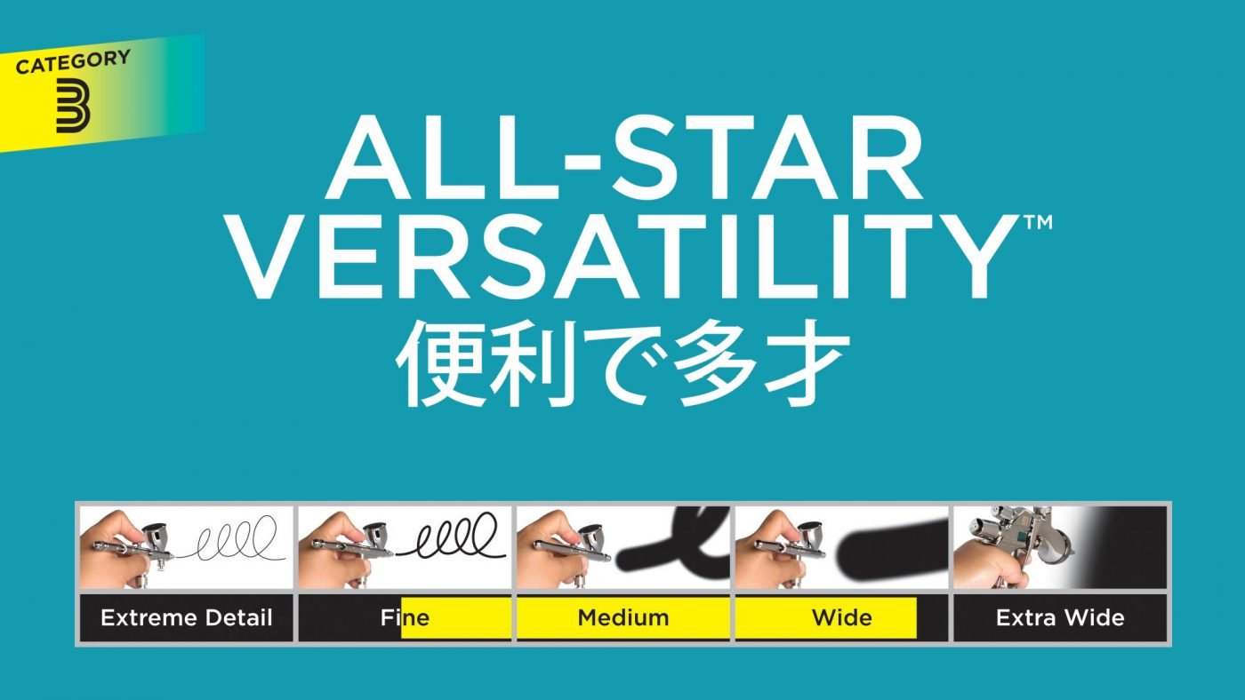All Star Versatility 