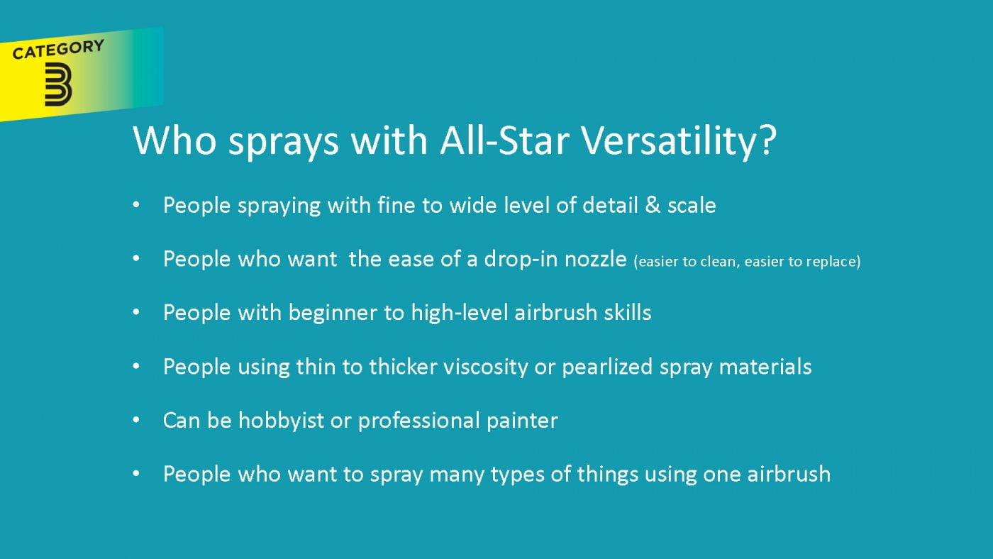Anest Iwata 5 ways to spray