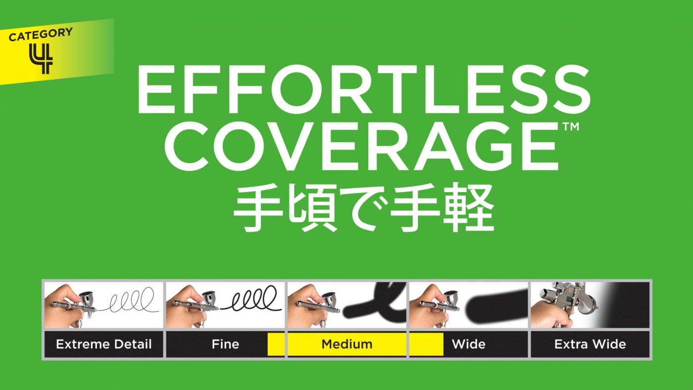 Effortless Coverage 