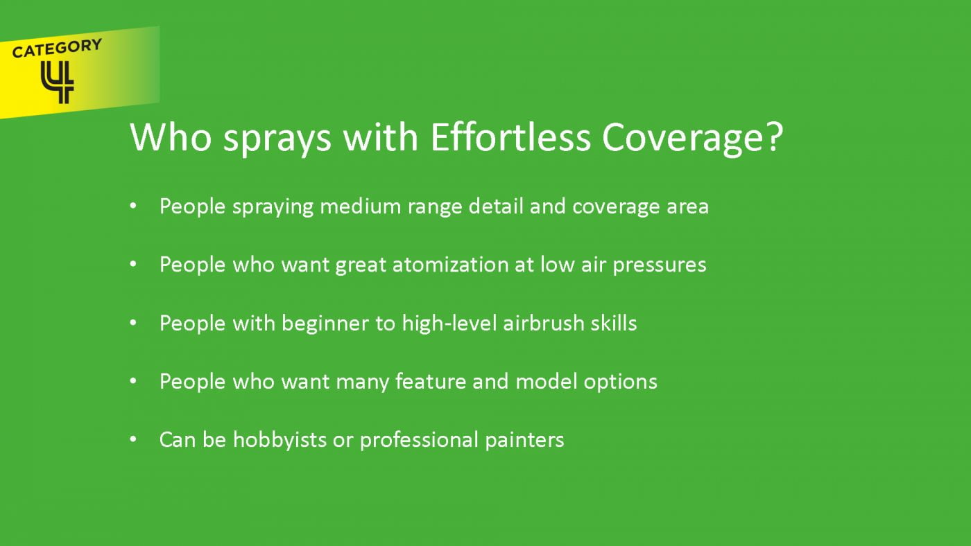 Anest Iwata 5 ways to spray