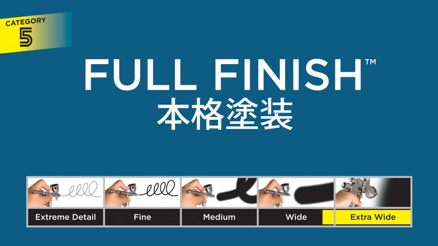 Full Finish